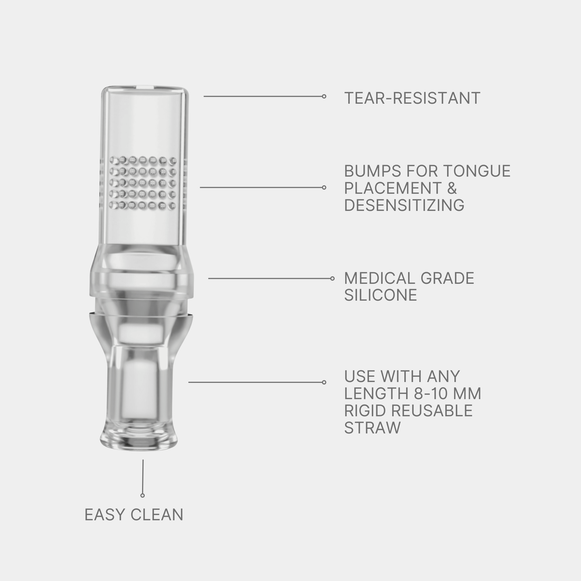Level 1 + 2 – Myo-Nozzle & Straw Kit