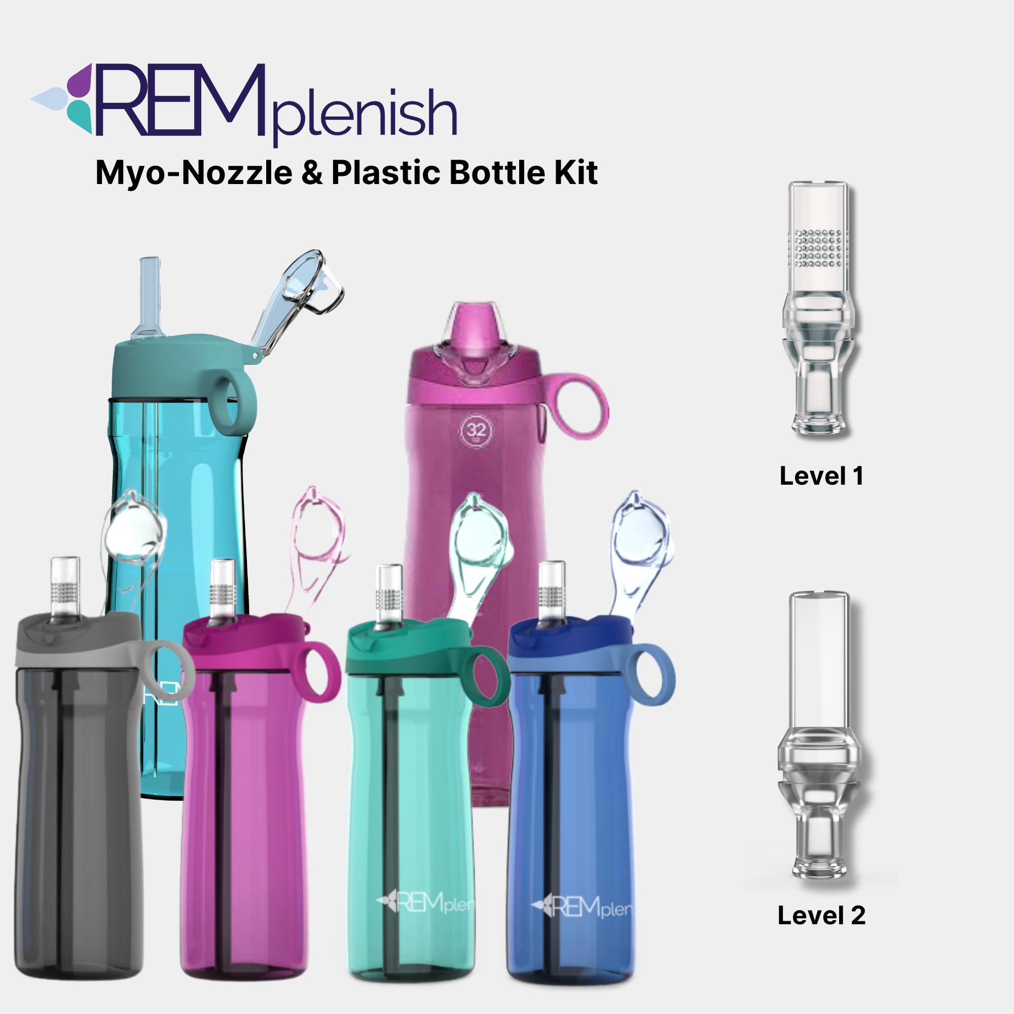 REMplenish™ Myo-Nozzle & Plastic Bottle Kit