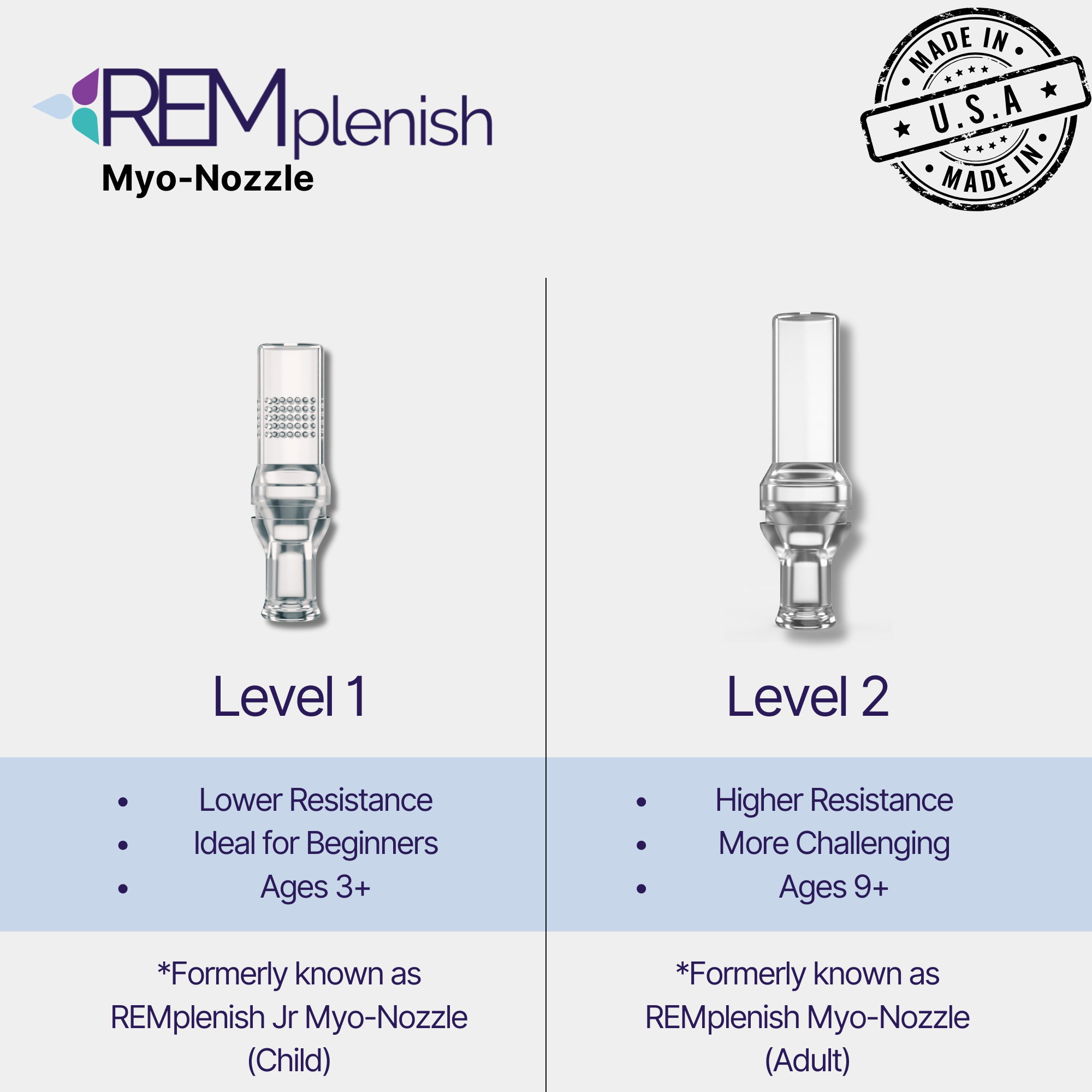 REMplenish™ Myo-Nozzle