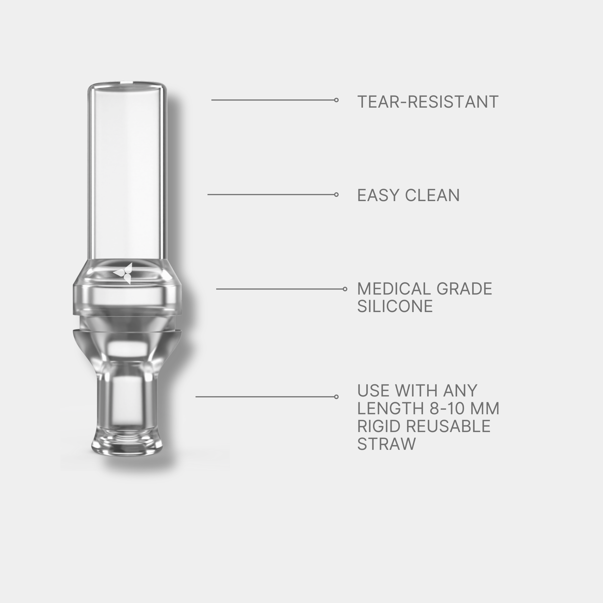 Level 2 – Myo-Nozzle & Straw Kit