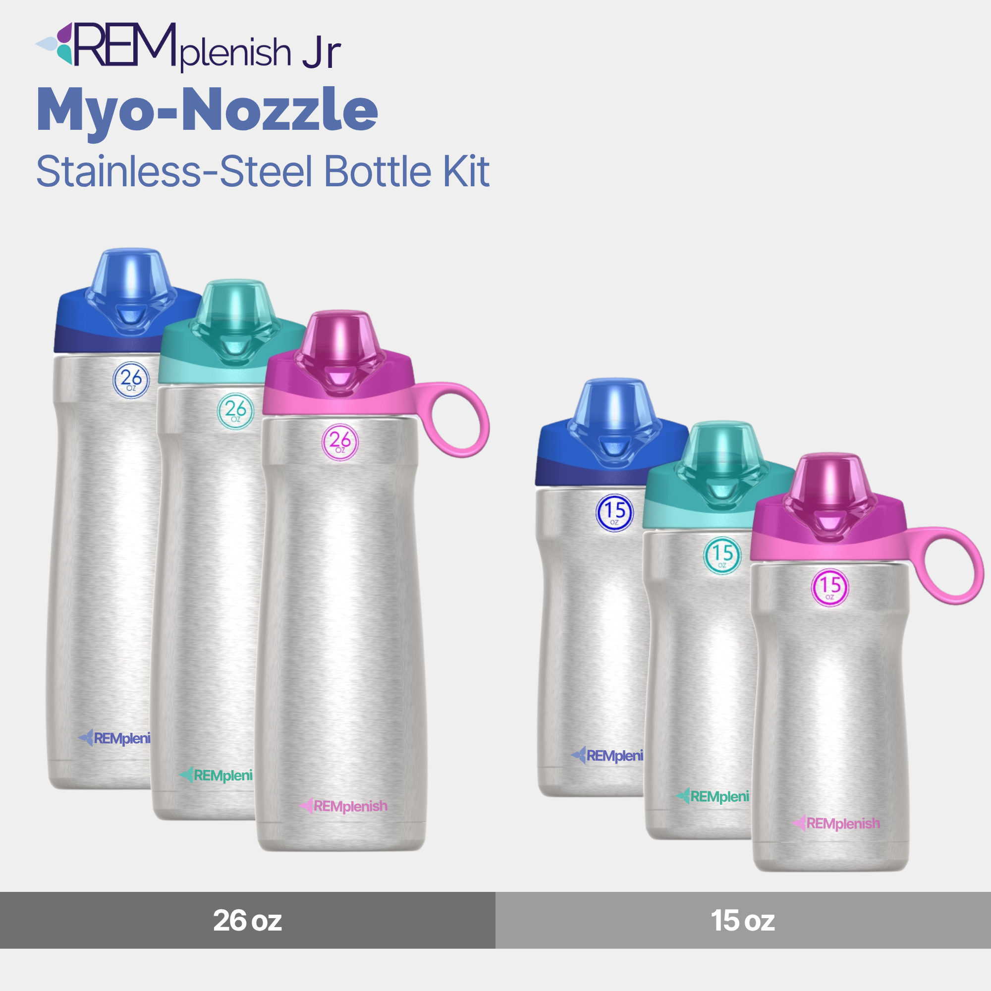 REMplenish™ Jr Myo-Nozzle Stainless-Steel Bottle Kit - Child