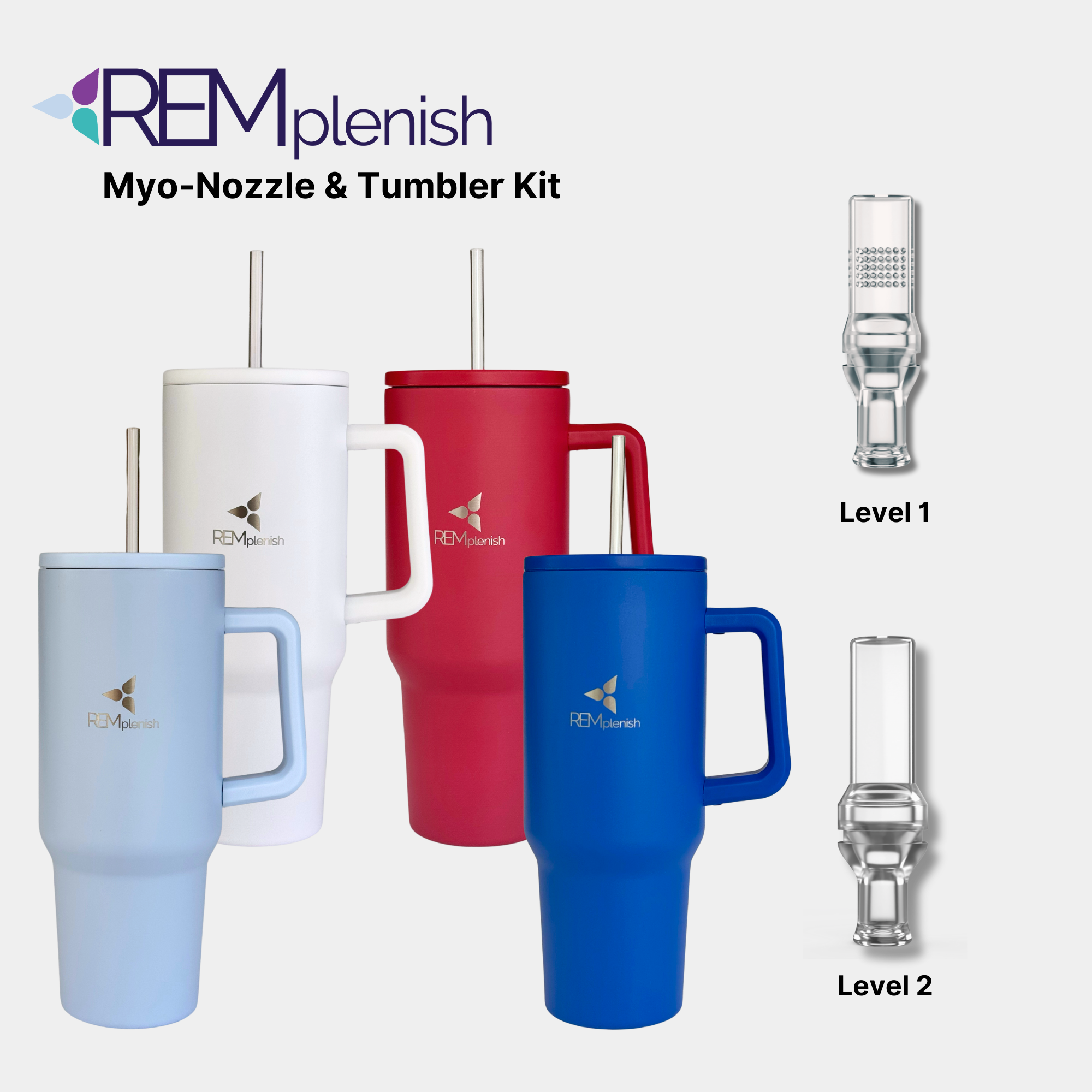 REMplenish™ Myo-Nozzle & Tumbler Kit